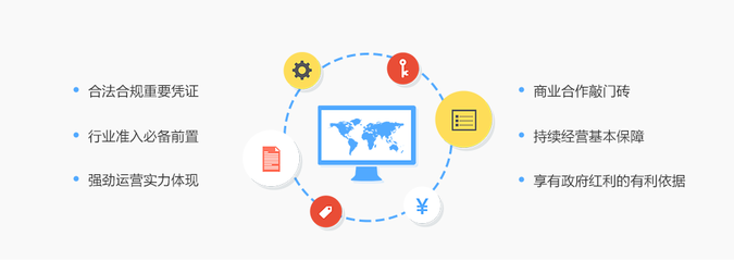 互聯網藥品信息服務許可證 規范在線健康信息傳播的關鍵憑證