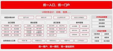 冷藏倉儲管理混亂？這款系統(tǒng)讓工作輕松、管理簡單