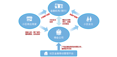 廣電運通|GRGBanking 以創(chuàng)新科技推動冷藏倉儲革新，便利人類生活