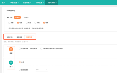 冷鏈物流管理新視野 打造卓越的冷藏倉儲(chǔ)服務(wù)